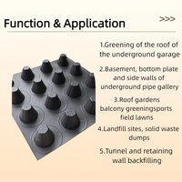 Planche de drainage alvéolée en HDPE pour toitures, sous-sols, jardins, barrages, pentes, fosses – Épaisseur personnalisable