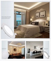 Mini voyant LED design industriel Source de lumière circulaire SMD2835 mince Indice IP44 disponible 3W 6W 9W 12W 15W 18W 24W