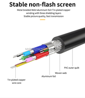DYTECH Factory Direct USB a DB9 RS232 Serial Cable FTDI chip Adaptador convertidor cable PVC trenzado 1,5 m