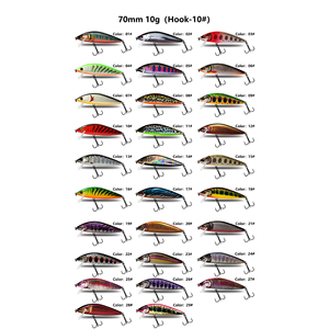 Esca Bionica Subacquea Luya Chattering Mino 7cm 10g, 29 Colori, in ABS per Pesca in Acqua Dolce, con Ami per Carpa, Spigola, Trota - Product Image 3