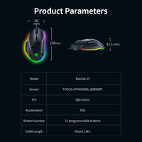 Souris de jeu Razer Basilisk V3 personnalisée 26000 DPI 11 boutons programmables filaire 3D RGB pour les jeux vidéo