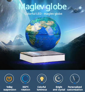 Soporte Magnético para Libros con Diseño de Esfera de Levitación Magnética de 6 Pulgadas - Product Image 3