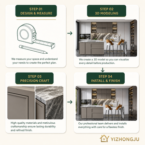 Custom Modern Luxury <strong>Bedroom</strong> Wardrobe Floor-to-Ceiling <strong>White</strong> Marble Grain High <strong>Gloss</strong> 2-Drawer Gold Handle Dark Home <strong>Furniture</strong> - Product Image 6