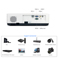 Projecteur BYINTEK K400 XGA 3LCD 5000 Lumens Full HD 4K LED pour films en extérieur, publicité, éducation, 4K 3D Beamer