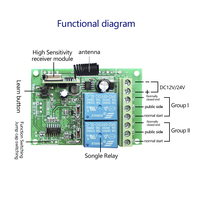 Interrupteur sans fil RF DC12V 10A 2CH, émetteur d'interrupteur lumineux, télécommande sans fil 433mhz, interrupteur de télécommande sans fil