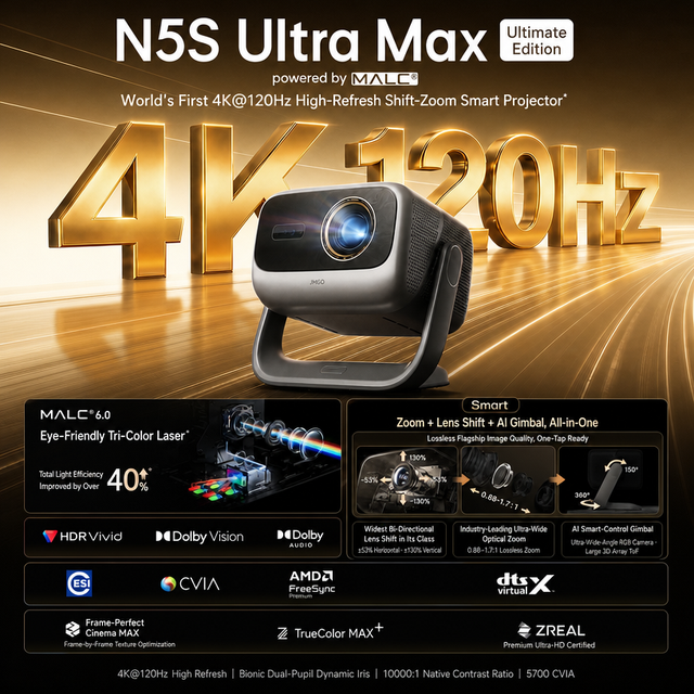 JMGO Updated N5S Ultra Max 4K Laser Home Cinema 5700 CVIA lm 120Hz High Refresh Triple Laser 4K Projector for Home Theater