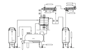 Colonna di distillazione reattiva della colonna di distillazione rotativa ad alta efficienza industrializzata di alta qualità - Product Image 2