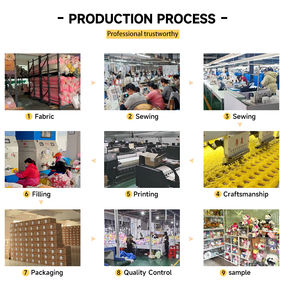 Juguetes de Peluche Personalizados con Forma de Planta, Muñecos de Peluche Suaves OEM ODM, Lindas Figuras de Zombis de Dibujos Animados, Coleccionables, Bordados con Algodón PP - Product Image 6