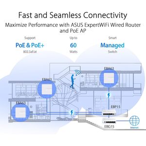Switch Empresarial ASUS Ebp15 Smart Managed PoE+ de 5 Puertos y 100Mbps, Color Blanco, Venta al Por Mayor - Product Image 6