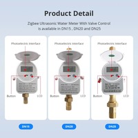 Compteur d'eau intelligent Zigbee à ultrasons avec écran LCD, mesure de la consommation et du débit d'eau, IP68, compatible avec l'application Tuya, DN15-DN25