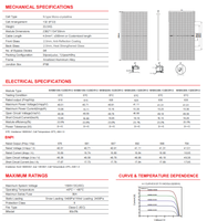 Module solaire bifacial de type N 610W-635W, panneau solaire monocristallin haute efficacité 1500V, 132 cellules pour projets commerciaux