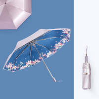 Parapluie de protection UV enduit d'argent de titane double couche de tissu imprimé personnalisé ouvert manuel de taille moyenne pour le voyage