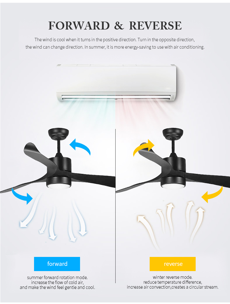 Breezelux 52 inch 3 ABS blades modern style hotel ceiling fan Chandeliers made in china