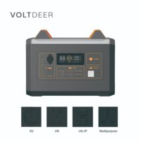 Contrôleur MPPT Voltdeer pour système solaire, alimentation de secours, batterie LiFePO4, station d'alimentation d'urgence