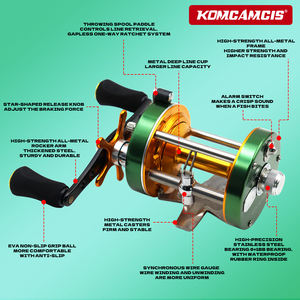 Moulinet <span class=keywords><strong>de</strong></span> pêche baitcasting rond OEM BF40 50 60 – Moulinet conventionnel parfait pour la pêche au poisson-chat, au saumon, au bar, la pêche à la traîne en eau salée - Product Image 3