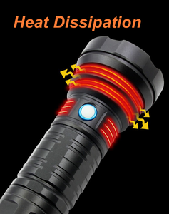 Bền có thể sạc lại pin nhôm LED flash <span class=keywords><strong>Torch</strong></span> đèn với 5 chế độ cho ngoài trời khẩn cấp cắm trại mạnh mẽ đèn flash - Product Image 5