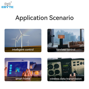 Ebyte E07-400M10S 1.5km <b>Wireless</b> Communication Equipment 10dBm 433MHz CC1101 <b>Rf</b> Transmitter and Receiver SMD <b>Wireless</b> <b>Module</b> - Product Image 6