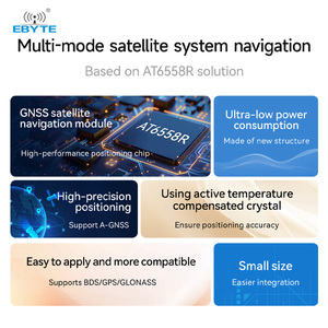 Ebyte ODM E108-GN03 Series UART/GPIO BDS/GPS/GLONASS GNSS Multi Mode Satellite Positioning and Navigation Module Test Suite - Product Image 3