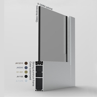 Porte coulissante automatique Turtech130KGS pour sortie de secours et sortie d'urgence