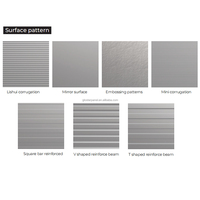 Glostar Toptan CE/ISO 50mm 75mm 100mm 150mm OEM/ODM Su Geçirmez Taş Yünü Sandviç Panel Fabrikası, Depo İçin PU Kenarlı