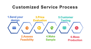 Dare CNC các bộ phận công chính xác thực hiện tự động Lathe loa khuếch đại lắp ráp Brass mạ Vàng âm thanh vít OEM/ODM dịch vụ - Product Image 3