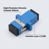 Adaptor Serat Optik SC ke SC OS2 Kelas Operator, Konektor Simpleks dengan Kehilangan Penyisipan Rendah dan Cladding 3.0mm untuk Pusat Data XINHAOZE
