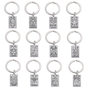 Брелок-Амулет из нержавеющей стали - Product Image 6