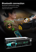 Lecteur MP3 Voiture Stéréo Autoradio Embarqué 1 Din Audio Musique Bluetooth 12V Radio Voiture USB/SD/AUX-IN