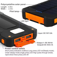 Banco de Energía Solar Portátil de 20,000 mAh, Cargador de Emergencia para Exteriores, Impermeable, con Luz LED, Carga Rápida USB, PVC