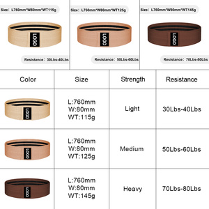 Bandes de Résistance en Tissu Antidérapant pour Hanches et Fessiers – Ensemble pour Squats, Entraînement des Jambes, Gym à Domicile, Fitness – Logo Personnalisé - Product Image 2