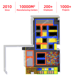 Solution Commerciale Complète pour Aire de Jeux Intérieure : Équipement Créatif de <span class=keywords><strong>Parc</strong></span> de Trampolines avec Fosse à Mousse pour Centre Commercial - Product Image 2