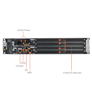Sợi quang thiết bị mdu ZTE ADSL VDSL IP DSLAM zxdsl 9806H epon GPON DSLAM vdsl2 Modem - Product Image 1
