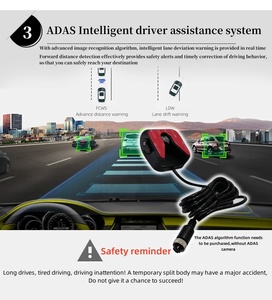 4CH ADAS DMS BSD mdvr AHD 1080p xe tải 4G GPS Wifi Hạm Đội hệ thống quản lý hệ thống giám sát xe tải - Product Image 6