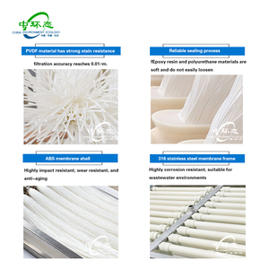 Cao-flux sợi rỗng màng Cassette và mô-đun cho MBR xử lý nước thải nhà máy công nghiệp cấp 1 năm bảo hành - Product Image 3