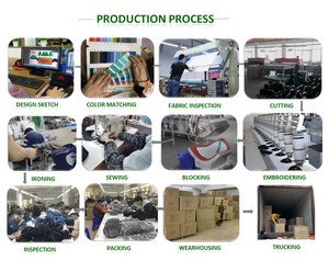 Chất Lượng Cao Tùy Chỉnh Logo Của Bạn Nylon Không Thấm Nước Đa Màu Sắc Đi Bộ Đường Dài <span class=keywords><strong>Hat</strong></span> Trọng Lượng Nhẹ 5 Bảng Điều Chỉnh Chạy Cap Trại Xô <span class=keywords><strong>Hat</strong></span> <span class=keywords><strong>Boonie</strong></span> <span class=keywords><strong>Hat</strong></span> - Product Image 5