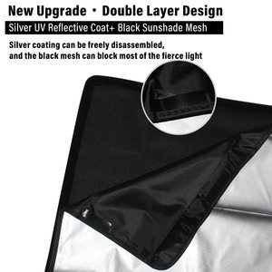 Xiangta pièces de voiture automatiques pare-soleil pour voiture toit ouvrant voiture rideau de toit ouvrant modèle Y Highland toit ouvrant aveugle pour Tesla modèle Y - Product Image 3