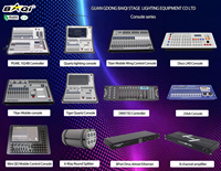 Barato sostenible Titan 8A DMX512 Metal Disco boda móvil etapa luz consola DMX512 controlador de atenuación