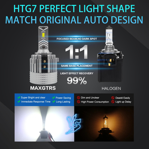 Hotto H7 xe Led Đèn Pha đèn bóng đèn cơ sở Adapter Ổ Cắm tự động LED đèn chiếu cho Xe LED H4 xe đèn - Product Image 3