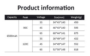סוללה lipo סוללה 3.7v 2200mah/5200mah/5500mah/6500mah 70c 120c קצב קצב פריקה גבוהה עבור צעצועי מירוץ - Product Image 4