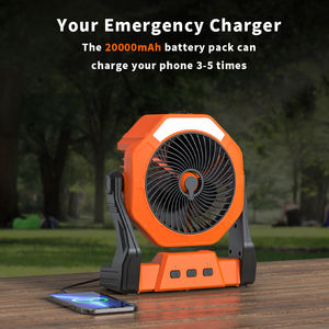 Ventilatore esterno a batteria 10000mAh 7 "acqua nebbia OEM/ODM gli ordini sono accolti - Product Image 5