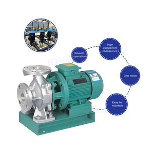 Single-stage Water Pump Clean Water Circulation Pump - Product Image 1