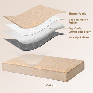 Washable Orthopedic <b>Dog</b> <b>Bed</b> for Small Pets Removable Cover Square Memory Foam Luxury Solid Carton Travel All Seasons - Product Image 4