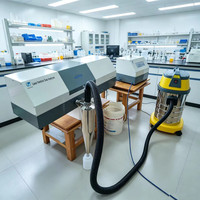Distribution Bettersize Portable Sale Nano Particle Size Analyzer Analysis Analyser Price