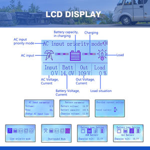 Ampinvt 800W 1.2KW Onduleur à onde sinusoïdale pure <span class=keywords><strong>Convertisseur</strong></span> CC/CA pour appareil domestique Système hors réseau 12V 110V 120Vac WiFi - Product Image 6