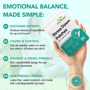 Patch Transdermal Biodegradable 30 Lembar untuk Mengurangi Stres, Menyeimbangkan Emosi, Mendukung Relaksasi, dan Menenangkan - Product Image 2