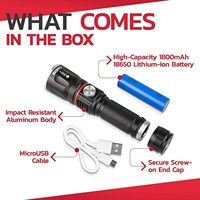 Lampe torche tactique LED rechargeable étanche avec fonction de défense électrique et lumière de chasse puissante