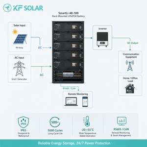 โรงงาน KFSOLAR จำหน่ายโดยตรง แบตเตอรี่ลิเธียมโซลาร์ Hua Wei ESM-48100B1 แบตเตอรี่เก็บพลังงานแสงอาทิตย์ แบตเตอรี่ลิเธียมไอออนโซลาร์ KF-S48 4 - Product Image 5
