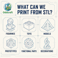 Service d'impression 3D STL personnalisé pour le prototypage rapide, fabrication OEM/ODM avec une précision de 0,2 mm, finition de surface Ra 10-12 m