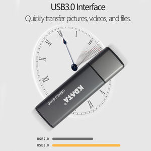 <span class=keywords><strong>Precio</strong></span> <span class=keywords><strong>de</strong></span> fábrica personalizado negocio moda Metal <span class=keywords><strong>Pendrive</strong></span> 64GB 32GB <span class=keywords><strong>16GB</strong></span> USB 3,0 Flash Drive 128GB - Product Image 5