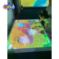Table de sable interactive de projection 3D tout-en-un ODM AR/VR/MR pour parc d'aventure éducatif en métal